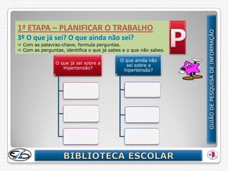 1ª ETAPA – PLANIFICAR O TRABALHO
3º O que já sei? O que ainda não sei?
 Com as palavras-chave, formula perguntas.
 Com as perguntas, identifica o que já sabes e o que não sabes.

                                            O que ainda não
                O que já sei sobre a          sei sobre a
                   Hipertensão?              hipertensão?
 