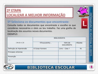 2ª ETAPA
LOCALIZAR A MELHOR INFORMAÇÃO
5º Seleciona os documentos que encontraste:
Consulta todos os documentos que encontraste e escolhe os que
consideras necessários e úteis ao teu trabalho. Faz uma grelha de
localização dos assuntos nesses documentos.
EXEMPLO:
                                                 BIBLIOGRAFIA


            INDICE               TÍTULO/SITE/…             TIPO DE     PÁGINA
                                                         DOCUMENTO

Definição de Hipertensão   O Corpo Humano             Livro – Cota ?      91

Principais sintomas

Prevenção

…/…
 