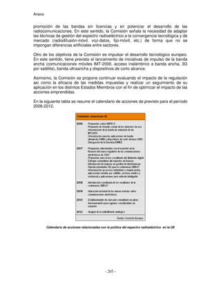 Anexo
promoción de las bandas sin licencias y en potenciar el desarrollo de las
radiocomunicaciones. En este sentido, la Comisión señala la necesidad de adaptar
las técnicas de gestión del espectro radioeléctrico a la convergencia tecnológica y de
mercado (radiodifusión-móvil, voz-datos, fijo-móvil, etc.) de forma que no se
impongan diferencias artificiales entre sectores.
Otro de los objetivos de la Comisión es impulsar el desarrollo tecnológico europeo.
En este sentido, tiene previsto el lanzamiento de iniciativas de impulso de la banda
ancha (comunicaciones móviles IMT-2000, acceso inalámbrico a banda ancha, 3G
por satélite), banda ultraancha y dispositivos de corto alcance.
Asimismo, la Comisión se propone continuar evaluando el impacto de la regulación
así como la eficacia de las medidas impuestas y realizar un seguimiento de su
aplicación en los distintos Estados Miembros con el fin de optimizar el impacto de las
acciones emprendidas.
En la siguiente tabla se resume el calendario de acciones de previsto para el período
2006-2012.
Calendario de acciones relacionadas con la política del espectro radioeléctrico en la UE
 