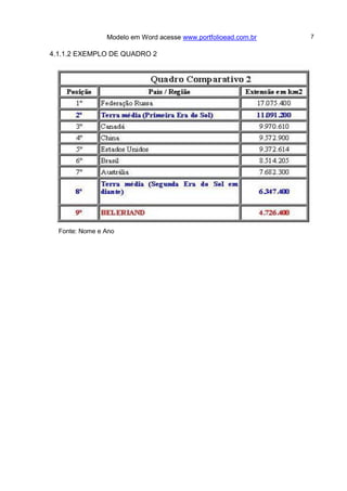 Modelo em Word acesse www.portfolioead.com.br 7
4.1.1.2 EXEMPLO DE QUADRO 2
Fonte: Nome e Ano
 
