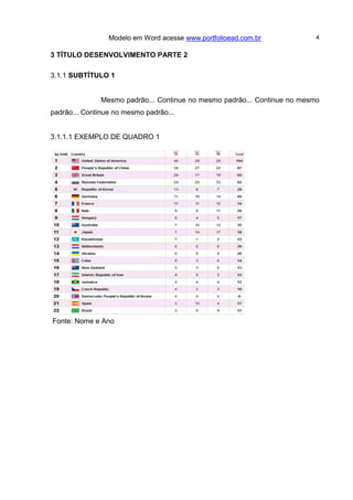 Modelo em Word acesse www.portfolioead.com.br 4
3 TÍTULO DESENVOLVIMENTO PARTE 2
3.1.1 SUBTÍTULO 1
Mesmo padrão... Continue no mesmo padrão... Continue no mesmo
padrão... Continue no mesmo padrão...
3.1.1.1 EXEMPLO DE QUADRO 1
Fonte: Nome e Ano
 