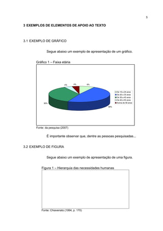 3 EXEMPLOS DE ELEMENTOS DE APOIO AO TEXTO
3.1 EXEMPLO DE GRÁFICO
Segue abaixo um exemplo de apresentação de um gráfico.
Gráfico 1 – Faixa etária
8%
48%
36%
4% 4%
De 18 a 25 anos
De 26 a 35 anos
De 36 a 45 anos
De 46 a 55 anos
Acima de 56 anos
Fonte: da pesquisa (2007)
É importante observar que, dentre as pessoas pesquisadas...
3.2 EXEMPLO DE FIGURA
Segue abaixo um exemplo de apresentação de uma figura.
Figura 1 – Hierarquia das necessidades humanas
Fonte: Chiavenato (1994, p. 170)
5
 