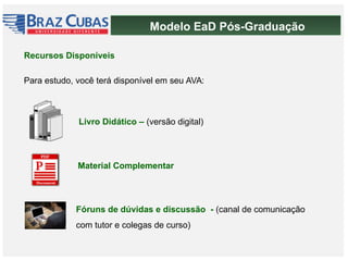 Modelo EaD Pós-Graduação
Para estudo, você terá disponível em seu AVA:
Fóruns de dúvidas e discussão - (canal de comunicação
com tutor e colegas de curso)
Recursos Disponíveis
Material Complementar
Livro Didático – (versão digital)
 