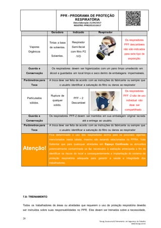 20
Tesseg Assessoria & Treinamento em Segurança do Trabalho
www.tesseg.com.br
PPR - PROGRAMA DE PROTEÇÃO
RESPIRATÓRIA
Dataelaboração: 21/04/2017
REGISTRO: PPR02953210417
Geradora Indicado Respirador
Vapores
Orgânicos
Tintas a base
de solventes.
Solventes.
Respirador
Semi-facial
com filtro P2
/VO
Os respiradores
PFF descartáveis
não são indicados
para este tipo de
exposição.
Guarda e
Conservação
Os respiradores devem ser higienizados com um pano limpo umedecido em
álcool e guardados em local limpo e seco dentro de embalagens impermeáveis.
Parâmetros para
Toca
A troca deve ser feita de acordo com as instruções do fabricante ou sempre que
o usuário identificar a saturação do filtro ou danos ao respirador
Particulados
sólidos.
Ruptura de
qualquer
solido.
PFF – 2
Descartável
Os respiradores
PFF -2 são de uso
individual não
deve ser
compartilhado. .
Guarda e
Conservação
Os respiradores PFF-2 devem ser mantidos em sua embalagem original lacrada
até a entrega ao usuário.
Parâmetros para
Toca
A troca deve ser feita de acordo com as instruções do fabricante ou sempre que
o usuário identificar a saturação do filtro ou danos ao respirador
Atenção!
Fica determinado o uso dos respiradores acima para os possíveis agentes
mencionados nesta tabela, mesmo não estando relacionados no PPRA. Vale
Salientar que para quaisquer atividades em Espaço Confinado ou atmosfera
potencialmente contaminada se faz necessário à avaliação antecipada a fim de
identificar os riscos do local e consequentemente a implantação do sistema de
proteção respiratória adequada para garantir a saúde e integridade dos
trabalhadores.
7.8- TREINAMENTO
Todos os trabalhadores de áreas ou atividades que requerem o uso de proteção respiratória deverão
ser instruídos sobre suas responsabilidades no PPR. Eles devem ser treinados sobre a necessidade,
 