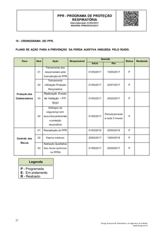 27
Tesseg Assessoria & Treinamento em Segurança do Trabalho
www.tesseg.com.br
PPR - PROGRAMA DE PROTEÇÃO
RESPIRATÓRIA
Dataelaboração: 21/04/2017
REGISTRO: PPR02953210417
10 - CRONOGRAMA DO PPR.
PLANO DE AÇÃO PARA A PREVENÇÃO DA PERDA AUDITIVA IINDUZIDA PELO RUIDO.
Foco Item Ação Responsável
Quando
Status Realizado
Inicio Fim
Proteção dos
Colaboradores
01
Treinamento dos
responsáveis pela
manutenção do PPR
01/05/2017 15/05/2017 P
02
Treinamento
Utilização Proteção
Respiratória
01/05/2017 20/07/2017 P
03
Realização Ensaio
de Vedação – FIT-
TEST
01/05/2017 20/20/2017 P
04
Diálogos de
segurança com
assuntos pertinentes
a proteção
respiratória
01/05/2017
Periodicamente
a cada 3 meses
P
Controle dos
Riscos
01 Reavaliação do PPR 01/04/2018 20/04/2018 P
02 Exame médicos 20/04/2017 19/04/2018 P
03
Avaliação Qualitativa
dos riscos químicos
no PPRA
21/09/2017 20/09/2017 P
Legenda
P - Programada
E- Em andamento
R - Realizado
 