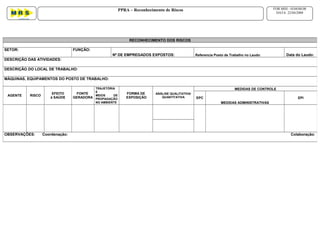 RECONHECIMENTO DOS RISCOS
SETOR: FUNÇÃO:
Nº DE EMPREGADOS EXPOSTOS: Referencia Posto de Trabalho no Laudo: Data do Laudo:
DESCRIÇÃO DAS ATIVIDADES:
DESCRIÇÃO DO LOCAL DE TRABALHO:
MÁQUINAS, EQUIPAMENTOS DO POSTO DE TRABALHO:
AGENTE RISCO
EFEITO
à SAÚDE
FONTE
GERADORA
TRAJETÓRIA
E
MEIOS DE
PROPAGAÇÃO
NO AMBIENTE
FORMA DE
EXPOSIÇÃO
ANÁLISE QUALITATIVA/
QUANTITATIVA
MEDIDAS DE CONTROLE
EPC
MEDIDAS ADMINISTRATIVAS
EPI
OBSERVAÇÕES: Coordenação: Colaboração:
PPRA – Reconhecimento de Riscos FOR MSS - 0104/00.00
DATA: 22/04/2008
 