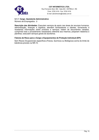 CST INFORMÁTICA LTDA.
                               Rua Fernando Abot, 582 - Sala 204 - ESTRELA - RS
                                       Fone: 3720-1416 - Fax: 3720-1416
                                      E-mail: atendimento@rsdata.com.br


5.1.1 Cargo: Assistente Administrativo
Número de Empregados: 0

Descrição das Atividades: Executam serviços de apoio nas áreas de recursos humanos,
administração, finanças e logística; atendem fornecedores e clientes, fornecendo e
recebendo informações sobre produtos e serviços; tratam de documentos variados,
cumprindo todo o procedimento nessessário referente aos mesmos; preparam relatórios e
planilhas; executam serviços gerais de escritórios.

Fatores de Risco para o Cargo e Equipamentos de Proteção Individual (EPI)
Sem Riscos Ocupacionais específicos (Físicos, Químicos ou Biológicos) acima do limite de
tolerância previsto na NR-15.




                                                                                  Pág. 15
 