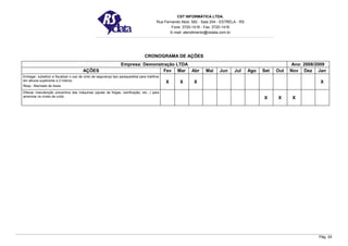 CST INFORMÁTICA LTDA.
                                                                                           Rua Fernando Abot, 582 - Sala 204 - ESTRELA - RS
                                                                                                   Fone: 3720-1416 - Fax: 3720-1416
                                                                                                  E-mail: atendimento@rsdata.com.br




                                                                                   CRONOGRAMA DE AÇÕES
                                                                  Empresa: Demonstração LTDA                                                                    Ano: 2008/2009
                                         AÇÕES                                     Fev Mar Abr                       Mai     Jun     Jul      Ago   Set   Out   Nov Dez Jan
Entregar, substituir e fiscalizar o uso de cinto de segurança tipo paraquedista para trablhos
em alturas superiores a 2 metros.                                                               X      X       X                                                           X
Resp.: Machado de Assis
Efetuar manutenção preventiva das máquinas (ajuste de folgas, lubrificação, etc...) para
amenizar os níveis de ruído.                                                                                                                        X     X      X




                                                                                                                                                                           Pág. 24
 