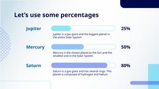 Let’s use some percentages
Jupiter is a gas giant and the biggest planet in
the entire Solar System
Jupiter 25%
Mercury is the closest planet to the Sun and the
smallest one in the Solar System
Mercury 50%
Saturn is a gas giant and has several rings. This
planet is composed of hydrogen and helium
Saturn 80%
 