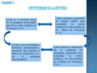 ¿Cuál es la situación actual
en el programa microcrédito
que lleva a cabo el Banco de
Venezuela, C.A.?
¿Qué estrategias gerenciales
se pueden aplicar para
consolidar la cartera
crediticia en microcrédito en
el Banco de Venezuela,
C.A.?
¿Cuáles son las debilidades,
fortalezas, oportunidades y
amenazas que presenta el
Banco de Venezuela, C.A.,
en el programa
Microcréditos?
¿Será factible la elaboración
de la propuesta de
estrategias gerenciales para
consolidar la cartera
crediticia en microcréditos
en el Banco de Venezuela,
C.A.?.
 