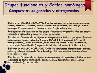 Grupos funcionales y Series homólogas
Compuestos oxigenados y nitrogenados

Elaborar un CUADRO COMPARTIVO de los compuestos oxigenados: alcoholes,
éteres, aldehídos, cetonas, ácidos carboxílicos y ésteres, que incluya: Serie
homóloga, Formula química, Nomenclatura, Propiedades y usos

Pon ejemplos de cada uno de los grupos funcionales oxigenados (dos por grupo),
indicando propiedades y características principales

Escribe las fórmulas de los siguientes compuestos e indica a qué grupo funcional
oxigenado pertenece: glicerina (nombre IUPAC 1,2,3-propanotriol), neotil
(metilpropileter), ácido butanoico (ácido butírico), butan-2-ona, butanodial,
etanoato de 3-metilbutilo (responsable del olor del plátano), ácido acético,

Elaborar un CUADRO COMPARATIVO de los compuestos nitrogenados: aminas,
amidas y nitrilos, indicando Serie homóloga, Fórmula química, Nomenclatura,
Propiedades y usoa

Escribe las fórmulas de los siguientes compuestos nitrogenados e indica de qué
compuesto se trata: metilamina, anilina (IUPAC fenilamina), urea (IUPAC
carbonildiamina), benzonitrilo
 