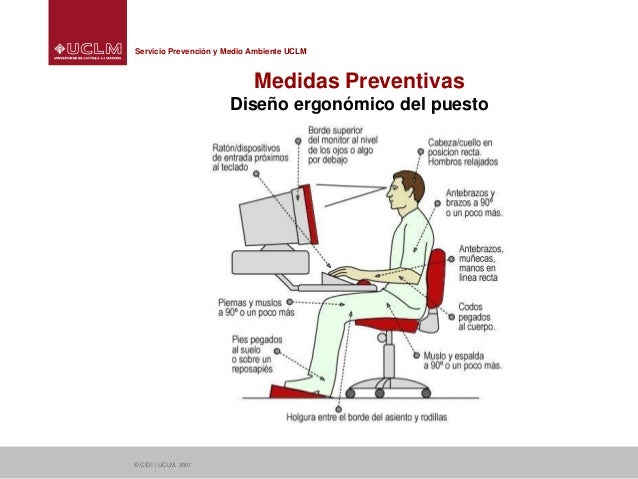 Duele el lado derecho de la espalda por la mañana