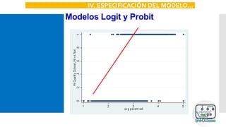 Modelos Logit y Probit
IV. ESPECIFICACIÓN DEL MODELO…
 