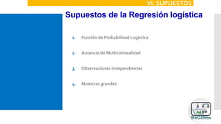 Supuestos de la Regresión logística
VI. SUPUESTOS
1. Función de Probabilidad Logística
2. Ausencia de Multicolinealidad
3. Observaciones independientes
4. Muestras grandes
 