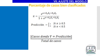 Porcentaje de casos bien clasificados
VII. AJUSTE DEL MODELO
1
0
 