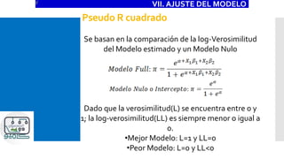 Se basan en la comparación de la log-Verosimilitud
del Modelo estimado y un Modelo Nulo
Dado que la verosimilitud(L) se encuentra entre 0 y
1; la log-verosimilitud(LL) es siempre menor o igual a
0.
•Mejor Modelo: L=1 y LL=0
•Peor Modelo: L=0 y LL<0
Pseudo R cuadrado
VII. AJUSTE DEL MODELO
 