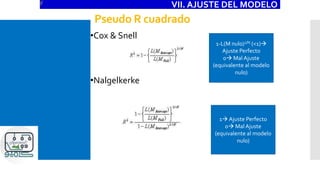 •Cox & Snell
•Nalgelkerke
Pseudo R cuadrado
VII. AJUSTE DEL MODELO
1-L(M nulo)2/N (<1)
Ajuste Perfecto
0 Mal Ajuste
(equivalente al modelo
nulo)
1 Ajuste Perfecto
0 Mal Ajuste
(equivalente al modelo
nulo)
 
