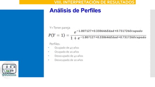 Análisis de Perfiles
VIII. INTERPRETACIÓN DE RESULTADOS
 Y=Tener pareja
 Perfiles:
 Ocupado de 40 años
 Ocupado de 20 años
 Desocupado de 40 años
 Desocupado de 20 años
 