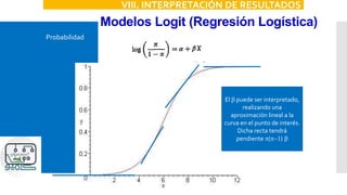 Modelos Logit (Regresión Logística)
VIII. INTERPRETACIÓN DE RESULTADOS
Probabilidad
El b puede ser interpretado,
realizando una
aproximación lineal a la
curva en el punto de interés.
Dicha recta tendrá
pendiente p(p-1) b
 