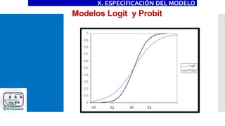Modelos Logit y Probit
X. ESPECIFICACIÓN DEL MODELO
10 15 20 25
 
