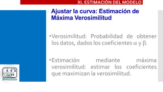 Ajustar la curva: Estimación de
Máxima Verosimilitud
XI. ESTIMACIÓN DEL MODELO
Verosimilitud: Probabilidad de obtener
los datos, dados los coeficientes a y b.
Estimación mediante máxima
verosimilitud: estimar los coeficientes
que maximizan la verosimilitud.
 