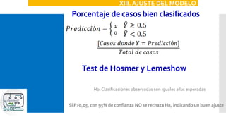 Porcentaje de casos bien clasificados
XIII. AJUSTE DEL MODELO
Test de Hosmer y Lemeshow
H0: Clasificaciones observadas son iguales a las esperadas
Si P>0,05, con 95% de confianza NO se rechaza H0, indicando un buen ajuste
1
0
 