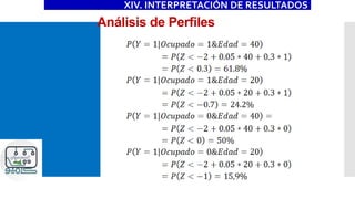 Análisis de Perfiles
XIV. INTERPRETACIÓN DE RESULTADOS
 