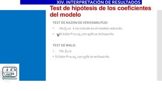 Test de hipótesis de los coeficientes
del modelo
TEST DE RAZÓN DEVEROSIMILITUD:
 H0:bk=0 k no incluido en el modelo reducido.
 SiValor P<0.05, con 95% se rechaza H0
TEST DEWALD:
 H0: bk=0
 SiValor P<0.05, con 95% se rechaza H0
XIV. INTERPRETACIÓN DE RESULTADOS
 