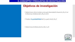 Objetivos de investigación
 Determinar cómo incide (y con qué intensidad lo hacen)A, B y C en
D /Estimar el efecto de A, B y C en D
 Predecir la probabilidad de D, a partir de A, B y C
 Determinar él efecto de A en B, C y D
II. CONCEPTOY PREGUNTAS DE INVESTIGACIÓN
 
