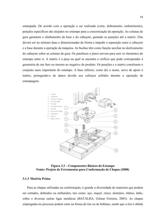 18
estampada. De acordo com a operação a ser realizada (corte, dobramento, embutimento),
punções específicos são alojados no estampo para a concretização da operação. As colunas de
guia garantem o alinhamento da base e do cabeçote, guiando os punções até a matriz. Elas
devem ser no mínimo duas e dimensionadas de forma a impedir a separação entre o cabeçote
e a base durante a operação da máquina. As buchas têm como função auxiliar no deslizamento
do cabeçote sobre as colunas de guia. Os parafusos e pinos servem para unir os elementos do
estampo entre si. A matriz é a peça na qual se encontra o orifício que pode corresponder à
geometria de um furo ou mesmo ao negativo do produto. Os punções e a matriz constituem o
conjunto mais importante do estampo. A base inferior, como diz o nome, serve de apoio à
matriz, protegendo-a de danos devido aos esforços sofridos durante a operação de
estampagem.
Figura 3.3 – Componentes Básicos do Estampo
Fonte: Projeto de Ferramentas para Conformação de Chapas (2008)
3.1.3 Matéria Prima
Para as chapas utilizadas na conformação, é grande a diversidade de materiais que podem
ser cortados, dobrados ou embutidos, tais como: aço, níquel, zinco, alumínio, titânio, latão,
cobre e diversas outras ligas metálicas (BATALHA, Gilmar Ferreira, 2003). As chapas
empregadas no processo podem estar na forma de tira ou de bobinas, sendo que a tira é obtida
 
