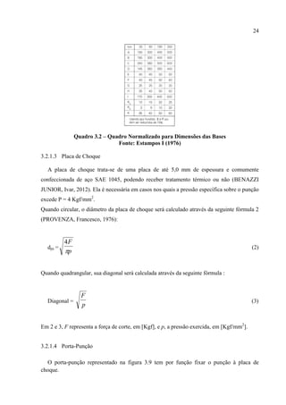 24
Quadro 3.2 – Quadro Normalizado para Dimensões das Bases
Fonte: Estampos I (1976)
3.2.1.3 Placa de Choque
A placa de choque trata-se de uma placa de até 5,0 mm de espessura e comumente
confeccionada de aço SAE 1045, podendo receber tratamento térmico ou não (BENAZZI
JUNIOR, Ivar, 2012). Ela é necessária em casos nos quais a pressão específica sobre o punção
excede P = 4 Kgf/mm2
.
Quando circular, o diâmetro da placa de choque será calculado através da seguinte fórmula 2
(PROVENZA, Francesco, 1976):
dpc =
p
F

4
(2)
Quando quadrangular, sua diagonal será calculada através da seguinte fórmula :
Diagonal =
p
F
(3)
Em 2 e 3, F representa a força de corte, em [Kgf], e p, a pressão exercida, em [Kgf/mm2
].
3.2.1.4 Porta-Punção
O porta-punção representado na figura 3.9 tem por função fixar o punção à placa de
choque.
 