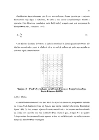 26
Os diâmetros ϕ das colunas de guia devem ser escolhidos a fim de garantir que o conjunto
base/colunas seja rígido o suficiente, de forma a não causar descentralização durante a
operação. Este diâmetro é calculado a partir da fórmula 5 a seguir, onde eb é a espessura da
base (PROVENZA, Francesco, 1976):
5,1
be
 (5)
Com base no diâmetro escolhido, as demais dimensões da coluna podem ser obtidas por
tabelas normalizadas, como a tabela da série normal de colunas de guia representada no
quadro a seguir, em milímetros:
Quadro 3.3 – Quadro Normalizado para Demais Dimensões de uma Coluna Guia
Fonte: Estampos I (1976)
3.2.1.6 Buchas
O material comumente utilizado para bucha é o aço 1010 cementado, temperado e revenido
ou bronze. Cada bucha dispõe de um furo, no qual ocorre o ajuste bucha/coluna de guia (ver
figura 3.11). Por isso, embora seja um elemento normalizado, a bucha deve ser dimensionada
de acordo com a escolha feita para o diâmetro D da coluna de guia. A figura 3.11 e o quadro
3.4 apresentam buchas normalizadas segundo a série normal (dimensões em milímetros) em
função do diâmetro D da coluna guia.
 
