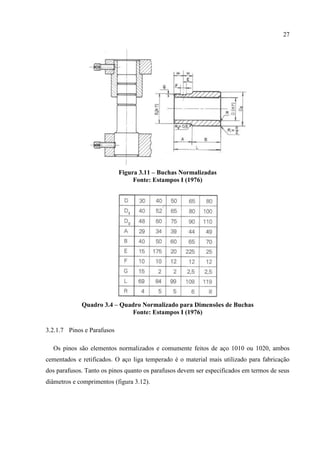 27
Figura 3.11 – Buchas Normalizadas
Fonte: Estampos I (1976)
Quadro 3.4 – Quadro Normalizado para Dimensões de Buchas
Fonte: Estampos I (1976)
3.2.1.7 Pinos e Parafusos
Os pinos são elementos normalizados e comumente feitos de aço 1010 ou 1020, ambos
cementados e retificados. O aço liga temperado é o material mais utilizado para fabricação
dos parafusos. Tanto os pinos quanto os parafusos devem ser especificados em termos de seus
diâmetros e comprimentos (figura 3.12).
 