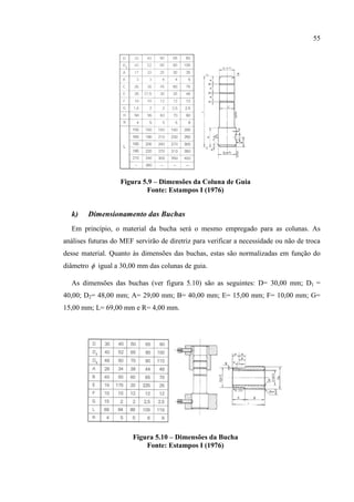 55
Figura 5.9 – Dimensões da Coluna de Guia
Fonte: Estampos I (1976)
k) Dimensionamento das Buchas
Em princípio, o material da bucha será o mesmo empregado para as colunas. As
análises futuras do MEF servirão de diretriz para verificar a necessidade ou não de troca
desse material. Quanto às dimensões das buchas, estas são normalizadas em função do
diâmetro  igual a 30,00 mm das colunas de guia.
As dimensões das buchas (ver figura 5.10) são as seguintes: D= 30,00 mm; D1 =
40,00; D2= 48,00 mm; A= 29,00 mm; B= 40,00 mm; E= 15,00 mm; F= 10,00 mm; G=
15,00 mm; L= 69,00 mm e R= 4,00 mm.
Figura 5.10 – Dimensões da Bucha
Fonte: Estampos I (1976)
 