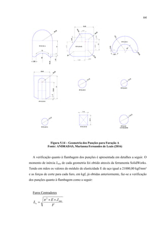 64
Figura 5.14 – Geometria dos Punções para Furação A
Fonte: ANDRADAS, Marianna Fernandes de Leais (2016)
A verificação quanto à flambagem dos punções é apresentada em detalhes a seguir. O
momento de inércia Jmin de cada geometria foi obtido através da ferramenta SolidWorks.
Tendo em mãos os valores do módulo de elasticidade E do aço igual a 21000,00 kgf/mm²
e as forças de corte para cada furo, em kgf, já obtidas anteriormente, faz-se a verificação
dos punções quanto à flambagem como a seguir:
Furos Centradores
F
JE
Lo
min
2



 