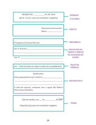 Modelo Projeto de Lei - PJB 2017
