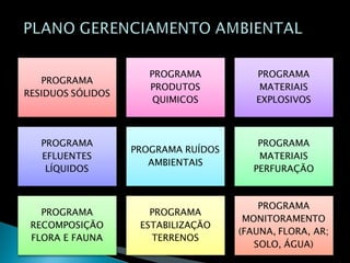 Modelo proposta consultoria