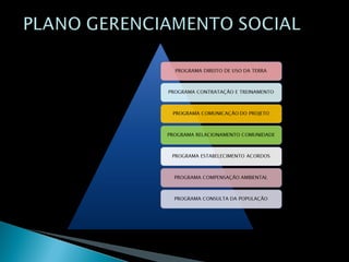 Modelo proposta consultoria