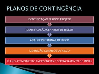 Modelo proposta consultoria