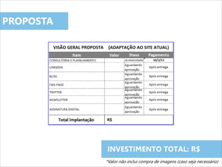 PROPOSTA
INVESTIMENTO TOTAL: R$
*Valor não inclui compra de imagens (caso seja necessário)
 