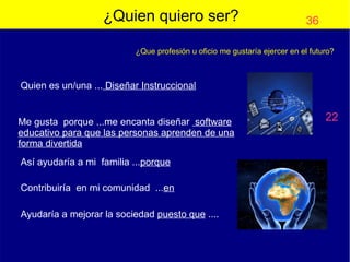 ¿Quien quiero ser?

36

¿Que profesión u oficio me gustaría ejercer en el futuro?

Quien es un/una ... Diseñar Instruccional

Me gusta porque ...me encanta diseñar software
educativo para que las personas aprenden de una
forma divertida
Así ayudaría a mi familia ...porque
Contribuiría en mi comunidad ...en
Ayudaría a mejorar la sociedad puesto que ....

22

 