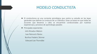 modelo psicodinamico | PPTX
