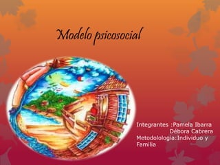 Modelo psicosocial
Integrantes :Pamela Ibarra
Débora Cabrera
Metodolologia:Individuo y
Familia
 