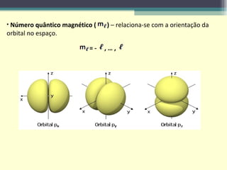 Número quântico magnético (  )  – relaciona-se com a orientação da orbital no espaço. = -  , … ,  