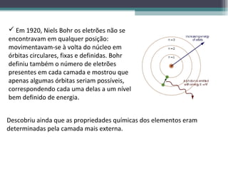 Em 1920, Niels Bohr os eletrões não se
encontravam em qualquer posição:
movimentavam-se à volta do núcleo em
órbitas circulares, fixas e definidas. Bohr
definiu também o número de eletrões
presentes em cada camada e mostrou que
apenas algumas órbitas seriam possíveis,
correspondendo cada uma delas a um nível
bem definido de energia.


Descobriu ainda que as propriedades químicas dos elementos eram
determinadas pela camada mais externa.
 