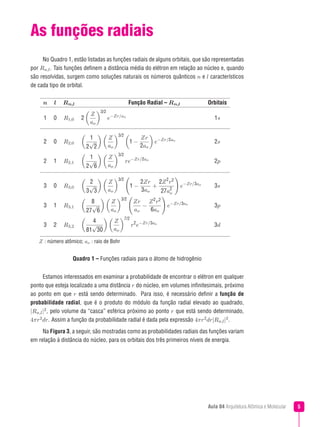 Modelo quantico | PDF