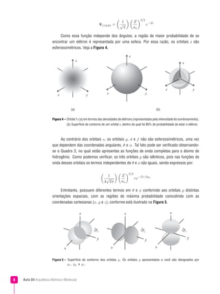 Modelo quantico | PDF