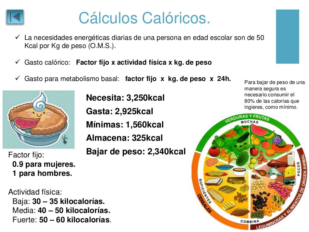 36+ Que Me Conviene Comer Image Medio Tribon