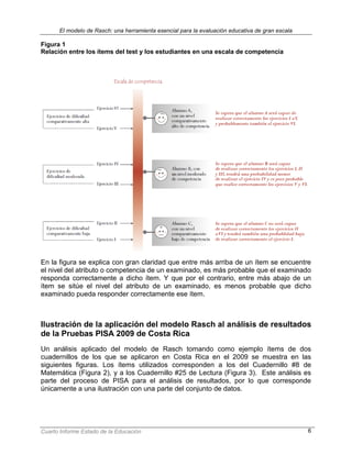 Modelo De Rash Modelo rash | PDF