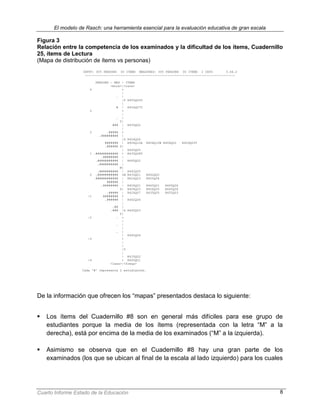 Modelo De Rash Modelo rash | PDF